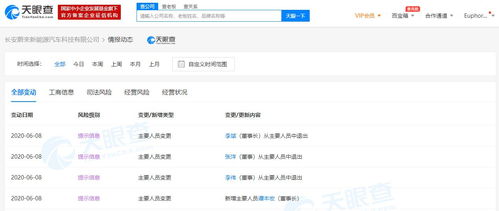 蔚來汽車創始人李斌卸任長安蔚來新能源汽車科技董事長，技術轉讓引發行業關注
